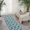 Home * | Hot Sale Waverly Sun & Shade 2 Ft 3 In X 8 Ft Area Rug Poolside